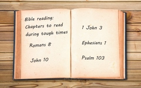 5 Good Chapters Of The Bible To Read During Tough Times